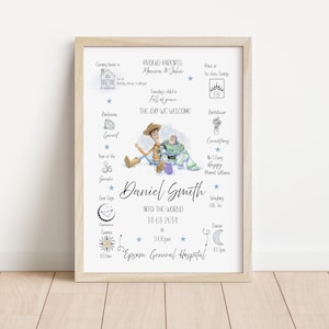 Personalisierter der Tag, an dem du geboren wurdest Toy Story Disney-Geburtsdruck, Woody Buzz-Kinderzimmerdekor, Geburtsdruckwandkunst, neues Babygeschenk Keep Sake