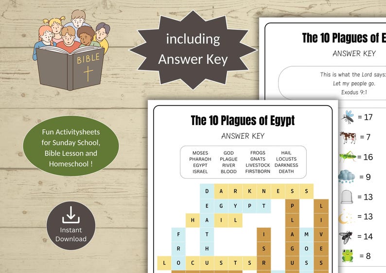 Ten Plagues of Egypt Puzzle Bundle for Kids | Bible Activity Sheets ...