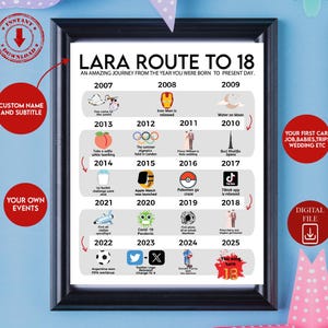 Regalo personalizzato per il 18° compleanno, poster stampabile Road to 18, percorso verso 18, 18° compleanno, compleanno 2007, biglietto personalizzato per il 18° compleanno