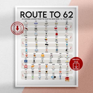 Poster imprimable La Route des 62, Cadeau pour 62e anniversaire, Décoration de fête pour 62e anniversaire, Impression d'anniversaire pour 1963, Carte pour 62e anniversaire, Né en 1963