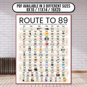 Road to 89 Printable Poster, Route to 89, 89th Birthday Gift, 89th ...