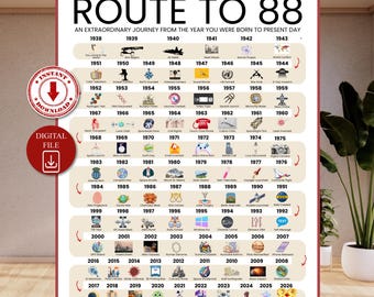 Road to 88 Printable Poster, Route to 88, 88th Birthday Gift, 88th Party Decoration, 1938 Birthday Print, 88th Birthday Card, Born in 1938