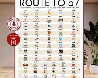 Road to 57 Printable Poster, Route to 57, 57th Birthday Gift, 57th Party Decoration, 1969 Birthday Print, 57th Birthday Card, Born in 1969