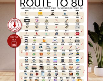 Road to 80 Printable Poster, Route to 80, 80th Birthday Gift, 80th Party Decoration, 1946 Birthday Print, 80th Birthday Card, Born in 1946