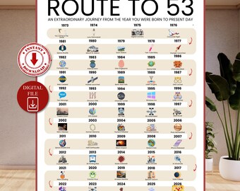 Póster imprimible de "Camino a los 53", Ruta a los 53, Regalo para el 53.º cumpleaños, Decoración para la fiesta del 53.º cumpleaños, Impresión de cumpleaños de 1973, Tarjeta de cumpleaños del 53.º cumpleaños, Nacido en 1973