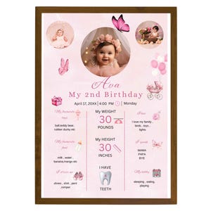Könnte beinhalten: Eine personalisierte Geburtstagstafel in Rosa und Weiß für ein Kind namens Ava, das seinen 2. Geburtstag feiert. Die Tafel enthält Details wie sein Gewicht (30 Pfund), seine Größe (30 Zoll), seine Lieblingsspielzeuge, Lebensmittel und Aktivitäten. Sie zeigt auch eine niedliche Illustration eines Zahns, um seinen ersten Zahn zu repräsentieren.