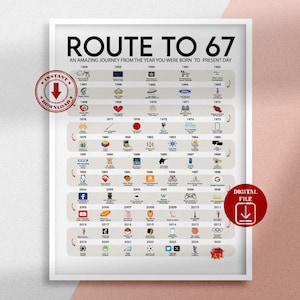Cartaz para impressão Road to 67, Route to 67, presente de aniversário de 67 anos, decoração de festa de 67 anos, impressão de aniversário de 1958, cartão de aniversário de 67 anos, nascido em 1958