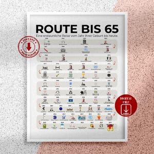 Road to 65 Printable Poster, 65th Party Decoration, Route to 65, 65th Birthday Gift, 1960 Birthday Print, 65th Birthday Card, Born in 1960