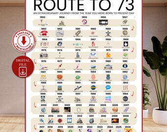Road to 73 Printable Poster, Route to 73, 73th Birthday Gift, 73th Party Decoration, 1953 Birthday Print, 73th Birthday Card, Born in 1953