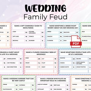 May include: A printable Wedding Family Feud game sheet featuring multiple survey questions with point values. The document includes categories like gifts for newlyweds, wedding worries, flowers, and expenses, all organised in colourful bordered boxes.