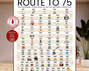 Road to 75 Printable Poster, Route to 75, 75th Birthday Gift, 75th Party Decoration, 1951 Birthday Print, 75th Birthday Card, Born in 1951