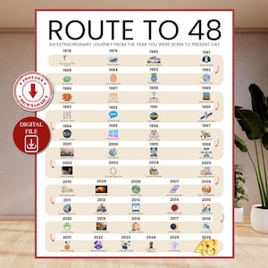 Road to 48 druckbares Poster, Route to 48, 48.Geburtstagsgeschenk, 48.Partydekoration, 1978 Geburtstagsdruck, 48.Geburtstagskarte, geboren 1978