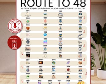 Road to 48 Printable Poster, Route to 48, 48th Birthday Gift, 48th Party Decoration, 1978 Birthday Print, 48th Birthday Card, Born in 1978