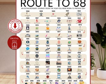 Road to 68 Printable Poster, Route to 68, 68th Birthday Gift, 68th Party Decoration, 1958 Birthday Print, 68th Birthday Card, Born in 1958