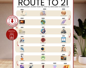Road to 21 Printable Poster, Route to 21, 21st Birthday Gift, 21st Party Decoration, 2005 Birthday Print, 21st Birthday Card, Born in 2005