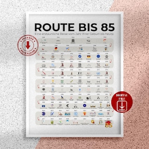 Póster imprimible de Road to 85, decoración para fiesta de 85 años, Route to 85, regalo de 85 años, impresión de cumpleaños de 1940, tarjeta de 85 años, nacido en 1940