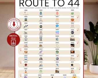 Road to 44 druckbares Poster, Route to 44, 44 Geburtstagsgeschenk, 44 Partydekoration, 1982 Geburtstagsdruck, 44 Geburtstagskarte, geboren 1982