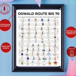 Personalisierte 70 Geburtstagsgeschenk, Route zu 70, 70. Geburtstagsgeschenk, 70. Partydekoration, 1955 Geburtstag, Personalisierter Zeichen