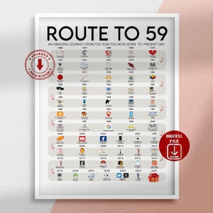 Road to 59 Printable Poster, Route to 59, 59th Birthday Gift, 59th Party Decoration, 1966 Birthday Print, 59th Birthday Card, Born in 1966