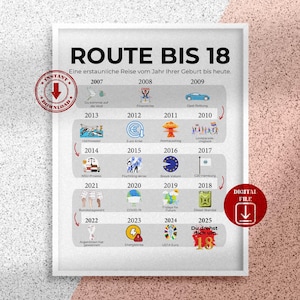 Road to 18 Printable Poster, 18th Party Decoration, Route to 18, 18th Birthday Gift, 2007 Birthday Print, 18th Birthday Card, Born in 2007