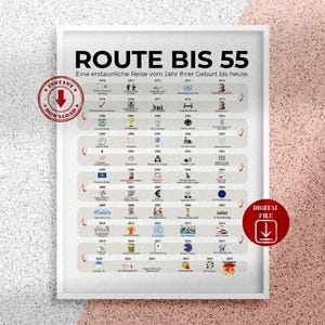 Road to 55 Printable Poster, 55th Party Decoration, Route to 55, 55th Birthday Gift, 1970 Birthday Print, 55th Birthday Card, Born in 1970