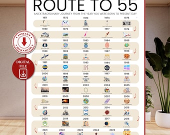 Road to 55 Printable Poster, 55th Party Decoration, Route to 55, 55th Birthday Gift, 1971 Birthday Print, 55th Birthday Card, Born in 1971
