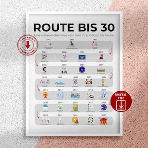 Cartaz Road to 30 Druckbares, Route to 30, 30. Geburtstagsgeschenk, 30. Partydekoration, 1995 Geburtstagsdruck, 30. Geburtstag, Geboren 1995