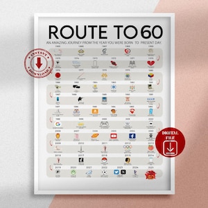 Affiche imprimable Route des 60, Cadeau du 60e anniversaire, Décoration de fête du 60e anniversaire, Impression de l'anniversaire de 1965, 60e anniversaire, Né en 1965, BP60