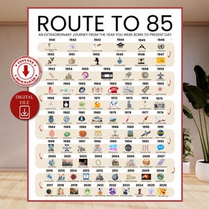 Póster imprimible "Camino a los 85", "Ruta a los 85", "Regalo de 85 cumpleaños", "Decoración para fiesta de 85 cumpleaños", "Impresión de cumpleaños de 1941", "Tarjeta de 85 cumpleaños", "Nacido en 1941"