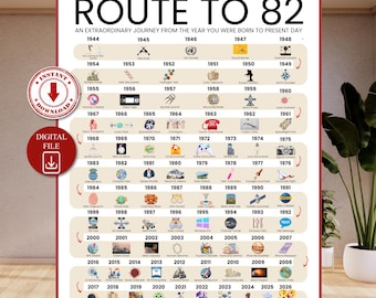 Road to 82 Printable Poster, Route to 82, 82th Birthday Gift, 82th Party Decoration, 1944 Birthday Print, 82th Birthday Card, Born in 1944