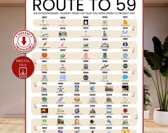 Road to 59 Printable Poster, Route to 59, 59th Birthday Gift, 59th Party Decoration, 1967 Birthday Print, 59th Birthday Card, Born in 1967
