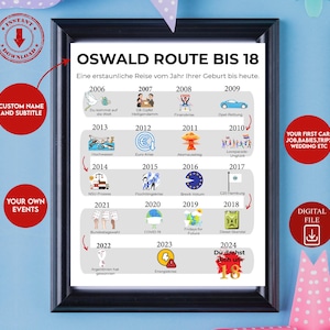 Personalisierte 18 Geburtstagsgeschenk, Road to 18 Druckbares Poster, Route zu 18, 18 Geburtstag, 2007 Geburtstagsgeschenk, 18 Geburtstags
