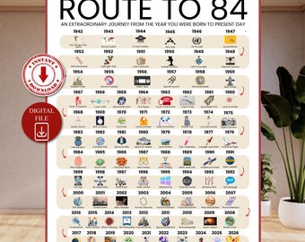 Road to 84 Printable Poster, Route to 84, 84th Birthday Gift, 84th Party Decoration, 1942 Birthday Print, 84th Birthday Card, Born in 1942