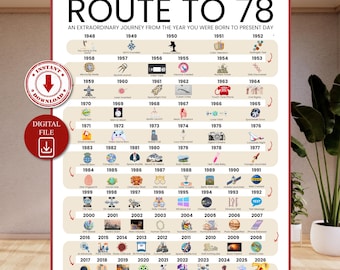 Road to 78 Printable Poster, Route to 78, 78th Birthday Gift, 78th Party Decoration, 1948 Birthday Print, 78th Birthday Card, Born in 1948