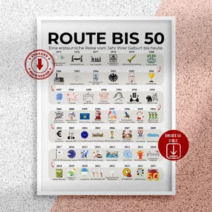 Road to 50 Druckbares Poster, Route to 50, 50. Geburtstagsgeschenk, 50. Partydekoration, 1975 Geburtstagsdruck, 50. Geburtstag, Geboren 1975