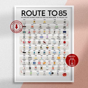Afdrukbare poster Road to 85, Route to 85, 85e verjaardagscadeau, 85e feestdecoratie, verjaardagsafdruk 1940, 85e verjaardagskaart, geboren in 1940