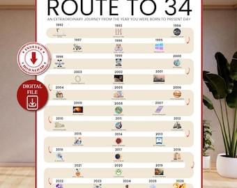 Poster imprimable Route vers 34, Cadeau pour 34e anniversaire, Décoration de fête pour 34e anniversaire, Impression anniversaire en 1992, Carte pour 34e anniversaire, Né en 1992