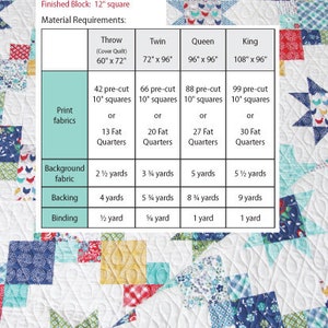Brightly Quilt Pattern, PDF image 2
