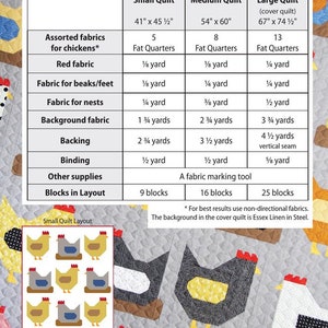 Chickens Quilt Pattern, PDF 画像 2