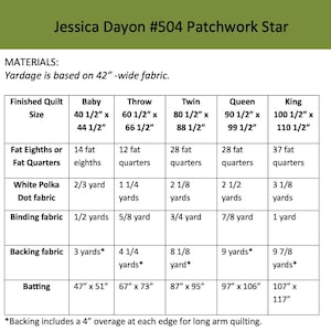 以下が含まれることがあります： 「Jessica Dayon #504 Patchwork Star」と題されたチャートで、キルトのサイズ、生地の要件、詰め物の寸法を詳しく説明しています。サイズには、ベビー、スロー、ツイン、クイーン、キングがあり、cm単位で測定されています。