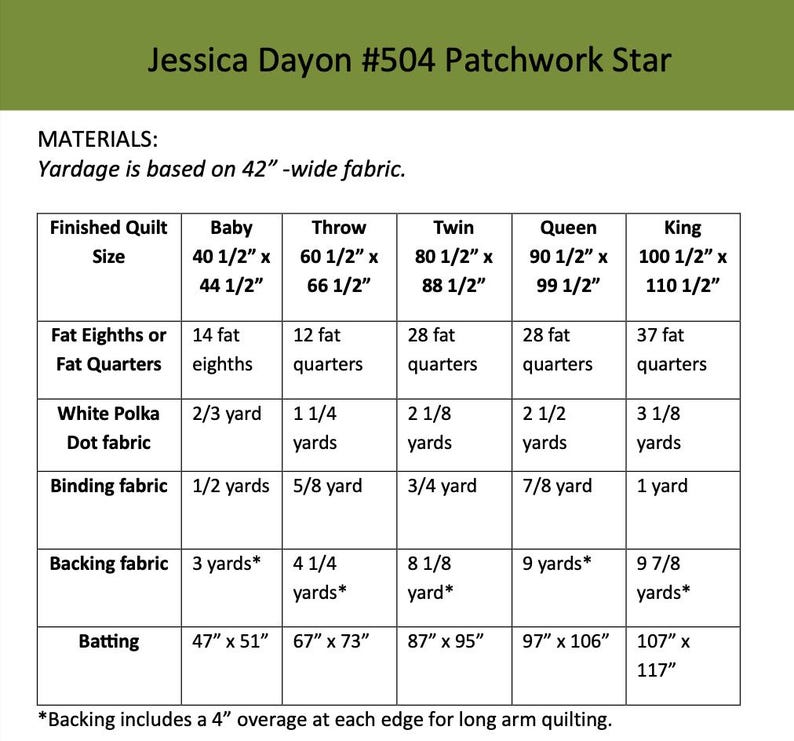 以下が含まれることがあります： 「Jessica Dayon #504 Patchwork Star」と題されたチャートで、キルトのサイズ、生地の要件、詰め物の寸法を詳しく説明しています。サイズには、ベビー、スロー、ツイン、クイーン、キングがあり、cm単位で測定されています。