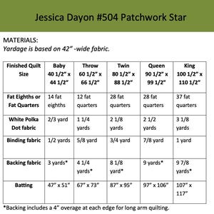 Puede incluir: Un gr&aacute;fico titulado "Jessica Dayon #504 Patchwork Star" con los requisitos de tela para edredones de beb&eacute;, lanzamiento, gemelo, reina y rey. Las medidas est&aacute;n en pulgadas y yardas. Incluye detalles de tela, guata y encuadernaci&oacute;n.