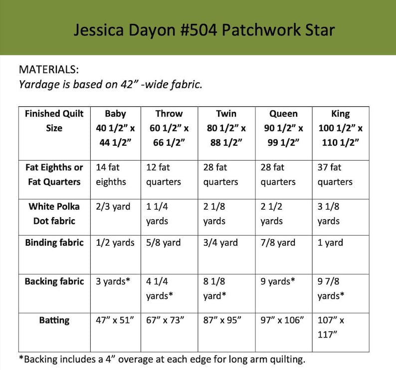 Puede incluir: Un gr&aacute;fico titulado "Jessica Dayon #504 Patchwork Star" con los requisitos de tela para edredones de beb&eacute;, lanzamiento, gemelo, reina y rey. Las medidas est&aacute;n en pulgadas y yardas. Incluye detalles de tela, guata y encuadernaci&oacute;n.