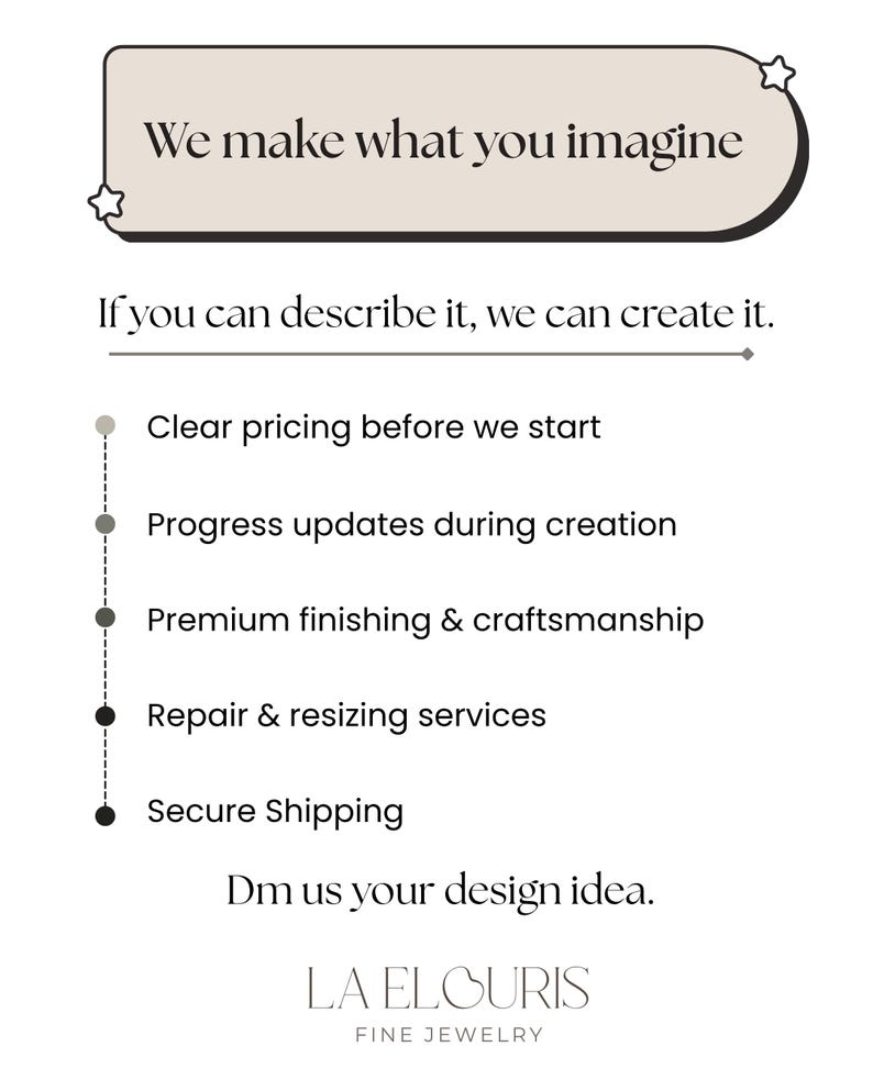 Puede incluir: Gr&aacute;fico blanco con texto que dice "We make what you imagine" y "If you can describe it, we can create it". El texto adicional incluye "Precios claros antes de empezar", "Actualizaciones de progreso durante la creaci&oacute;n" y "Acabado y artesan&iacute;a de primera calidad".