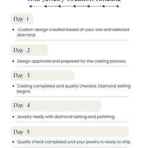 Puede incluir: Un gr&aacute;fico blanco con el texto "Your Jewelry Creation Timeline" y un proceso de cinco pasos. Cada paso se describe con vi&ntilde;etas, detallando el proceso de creaci&oacute;n de joyas desde el dise&ntilde;o hasta el control de calidad.