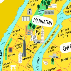 Illustrated Map of NYC New York City 8x10 image 2