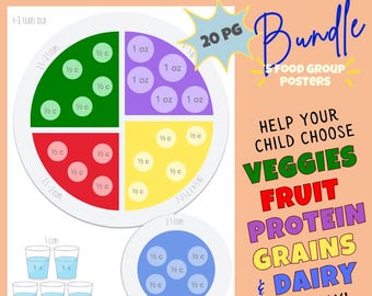 May include: A colorful food tracker chart for kids, divided into four sections: fruits, vegetables, protein, and grains. The chart includes a visual guide with serving sizes for each food group. The chart also includes the text "20 PG Bundle 5 Food Group Posters" and "Help your child choose veggies, fruit, protein, grains & dairy every day!"