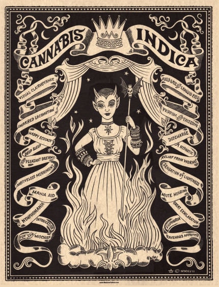 VictorianLowbrow - Etsy