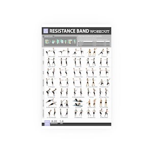 Peut inclure: Une affiche blanche intitulée "Resistance Band Workout" avec des illustrations d'exercices. L'affiche présente divers exercices ciblant différents groupes musculaires, notamment le dos, les épaules, les bras et le tronc. L'affiche comprend également le nombre de séries et de répétitions.