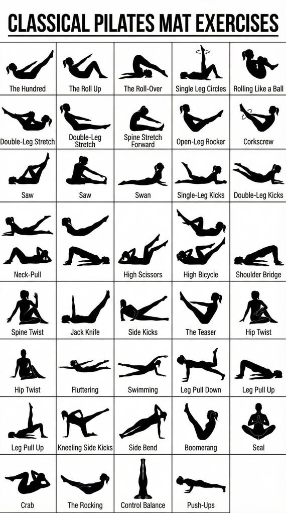 Classical Pilates Mat Exercises Poster, Home Workout Chart (Digital Download)